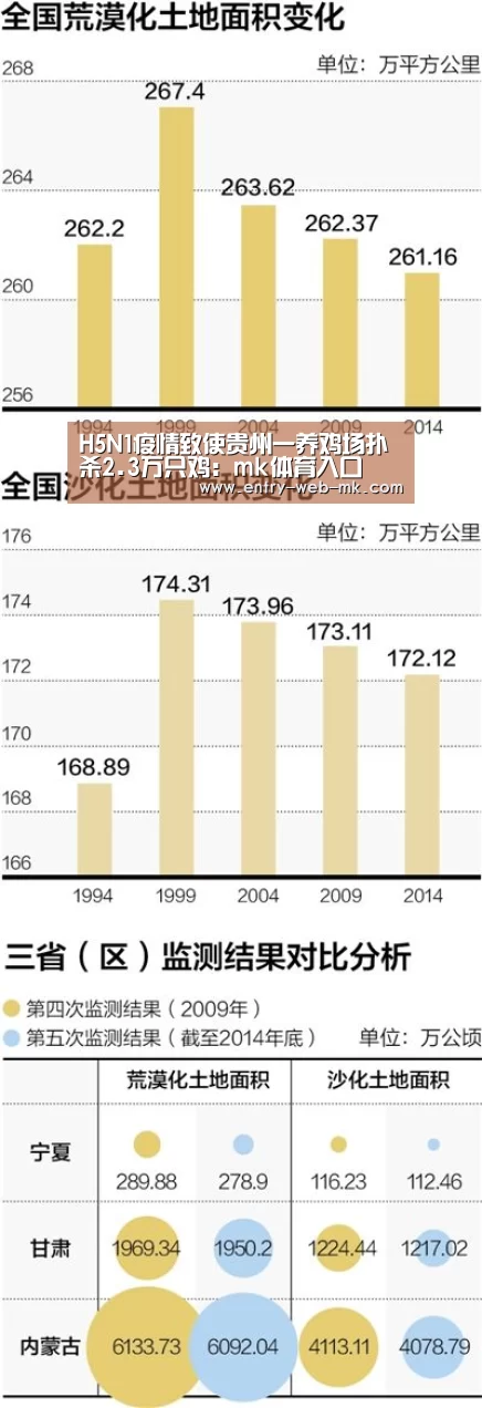 mk体育入口
