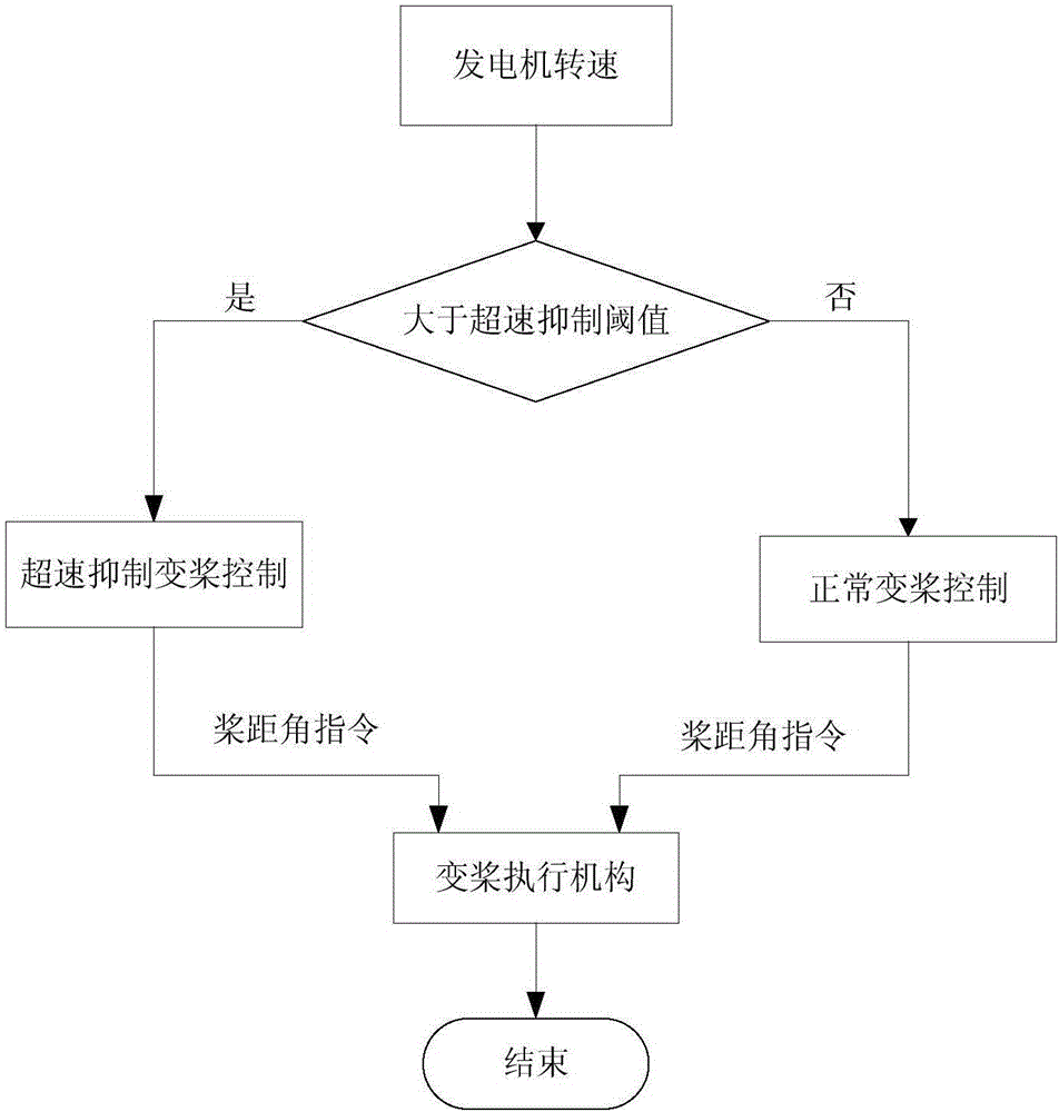 mk sports|
乡镇新开美容院如何生存下去?(图1) mk体育平台